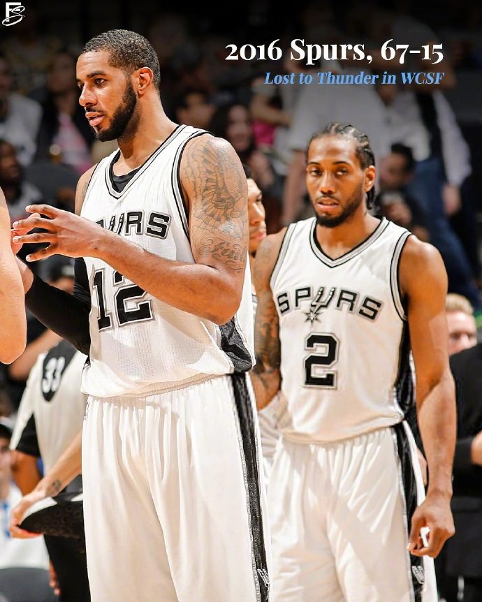 kaiyun-风云突变!圣安东尼奥马刺赛前队长鼓劲,足总杯版图或变,更衣室稳定,更衣室氛围转暖的简单介绍