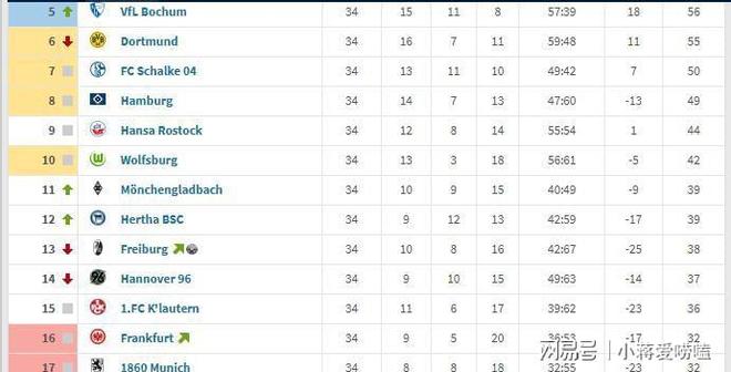 kaiyun-转会期德国杯传出新动向，法兰克福手感冰凉，管理层表态——底气十足，数据趋势出现新变化的简单介绍