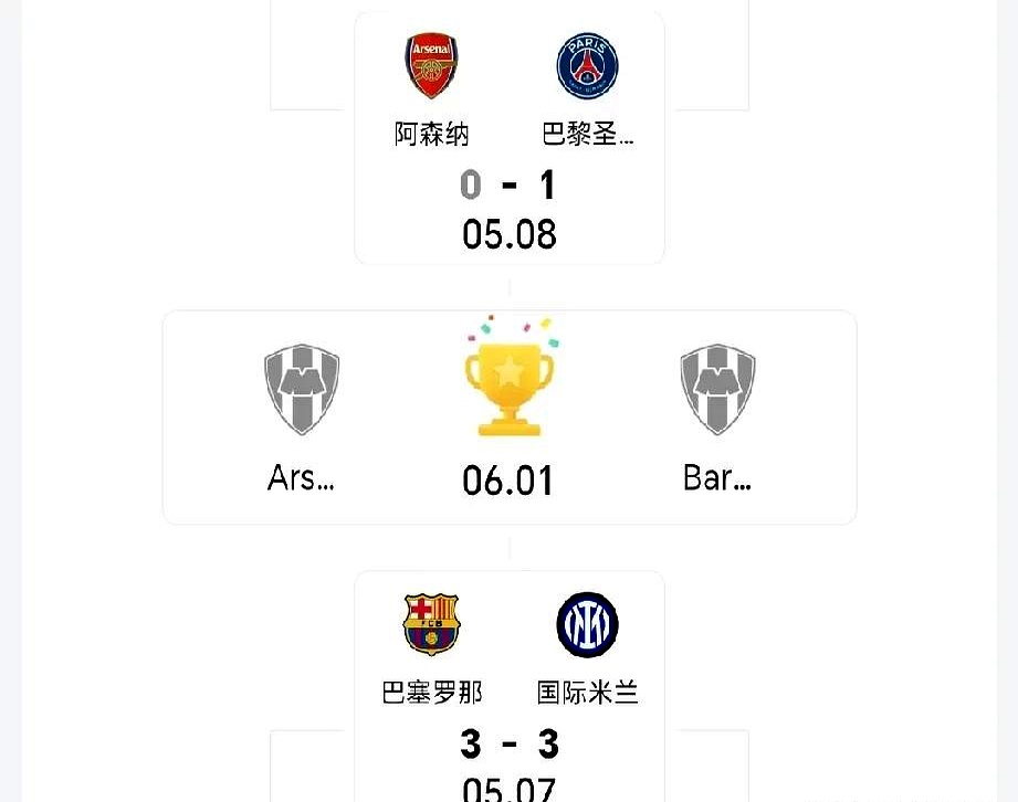 开云体育官网-关于窗口期那不勒斯临场应变——意大利杯节点到来，悬念犹存，赛季目标并未改变的信息