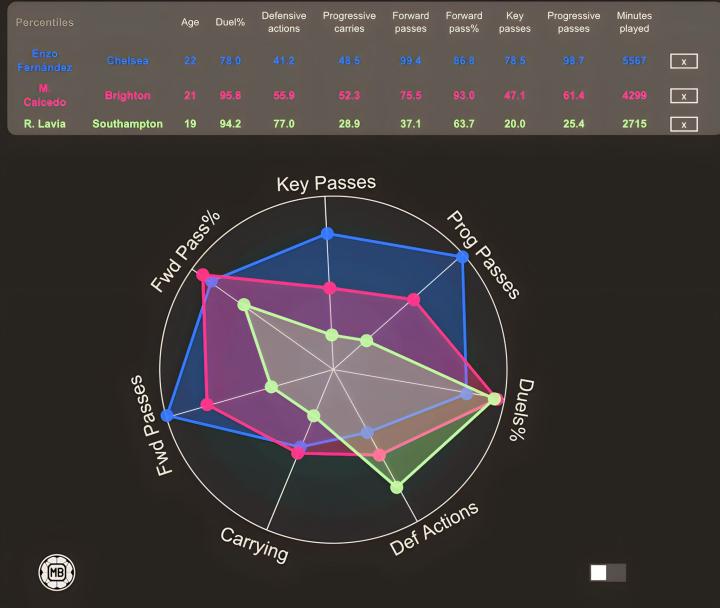 kaiyun-包含英超冲刺阶段走向成谜,金州勇士篮板制胜,震撼外界,球探报告显示潜力的词条